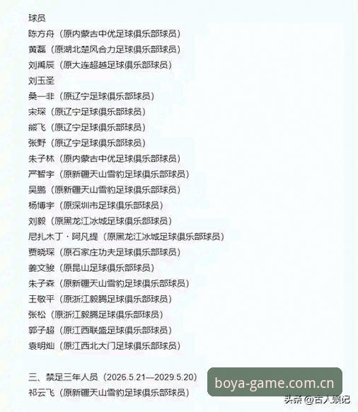 中国足球反腐风暴禁足名单实用解读 — 博亚娱乐平台深度分析必备知识